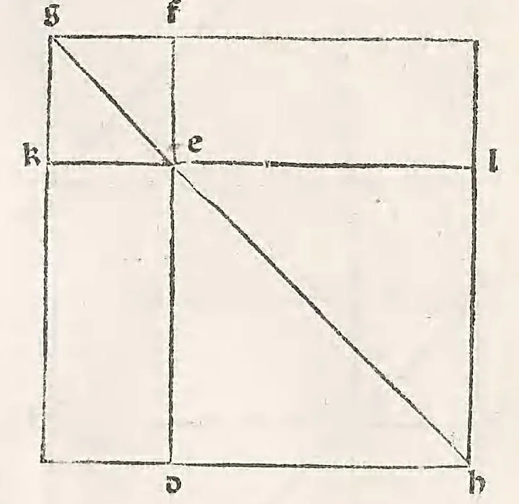 An illustration from Preclarissimus liber elementorum Euclidis perspicacissimi in artem geometrie incipit qu afoelicissime, leaf 183