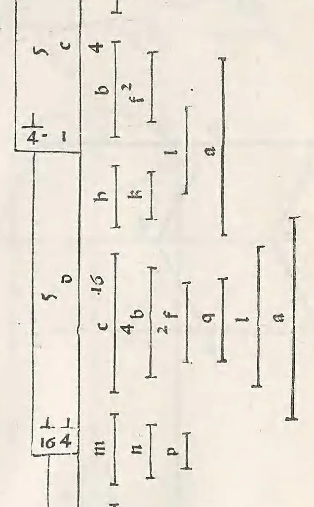 An illustration from Preclarissimus liber elementorum Euclidis perspicacissimi in artem geometrie incipit qu afoelicissime, leaf 191
