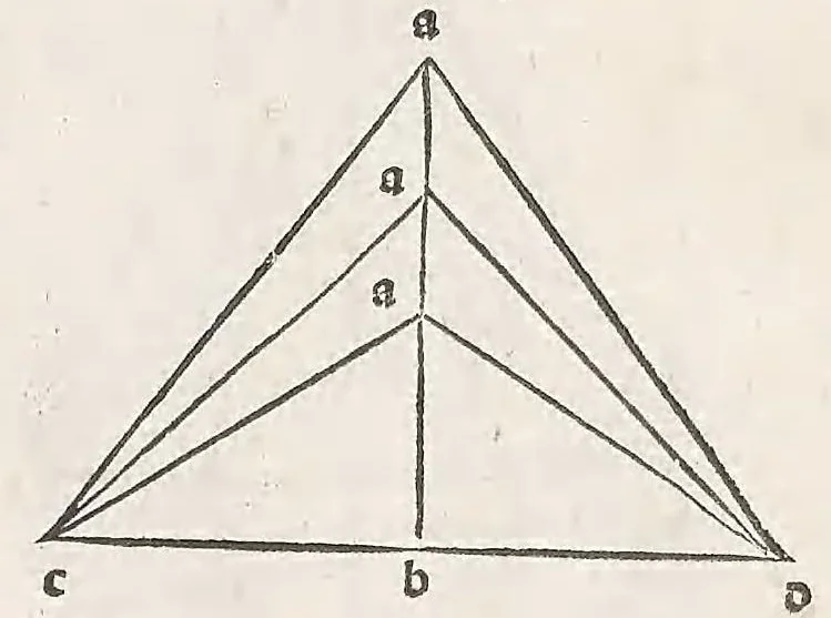An illustration from Preclarissimus liber elementorum Euclidis perspicacissimi in artem geometrie incipit qu afoelicissime, leaf 193