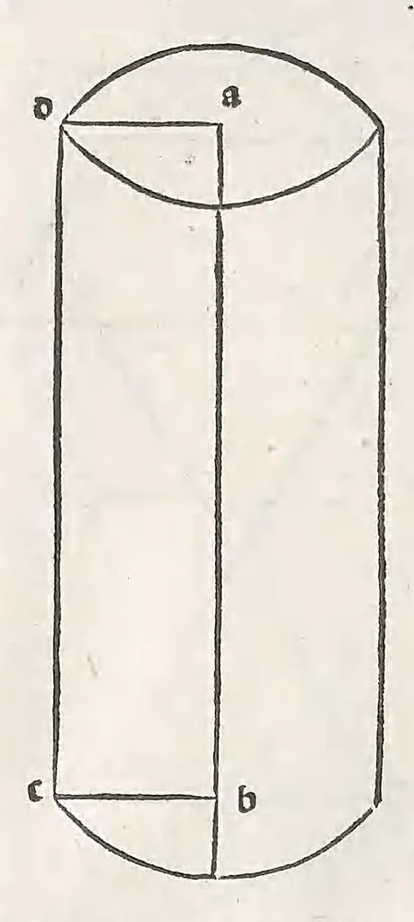 An illustration from Preclarissimus liber elementorum Euclidis perspicacissimi in artem geometrie incipit qu afoelicissime, leaf 193