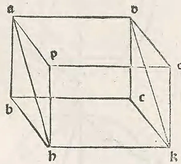 An illustration from Preclarissimus liber elementorum Euclidis perspicacissimi in artem geometrie incipit qu afoelicissime, leaf 215