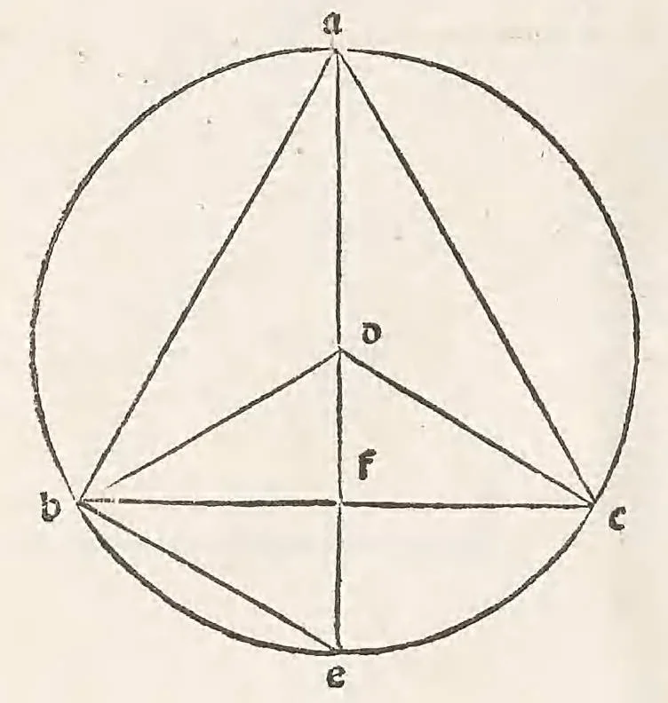 An illustration from Preclarissimus liber elementorum Euclidis perspicacissimi in artem geometrie incipit qu afoelicissime, leaf 240