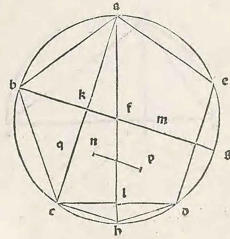 An illustration from Preclarissimus liber elementorum Euclidis perspicacissimi in artem geometrie incipit qu afoelicissime, leaf 245