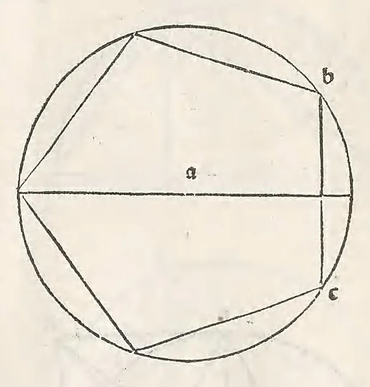 An illustration from Preclarissimus liber elementorum Euclidis perspicacissimi in artem geometrie incipit qu afoelicissime, leaf 245