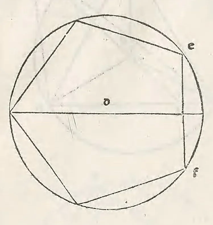 An illustration from Preclarissimus liber elementorum Euclidis perspicacissimi in artem geometrie incipit qu afoelicissime, leaf 245