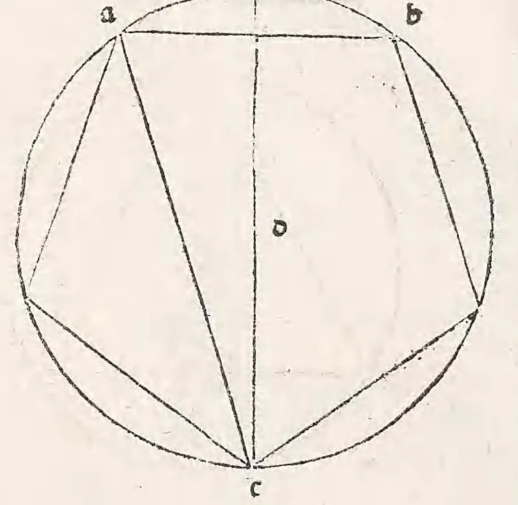 An illustration from Preclarissimus liber elementorum Euclidis perspicacissimi in artem geometrie incipit qu afoelicissime, leaf 258