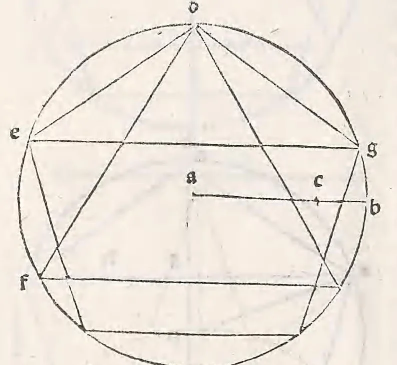 An illustration from Preclarissimus liber elementorum Euclidis perspicacissimi in artem geometrie incipit qu afoelicissime, leaf 264