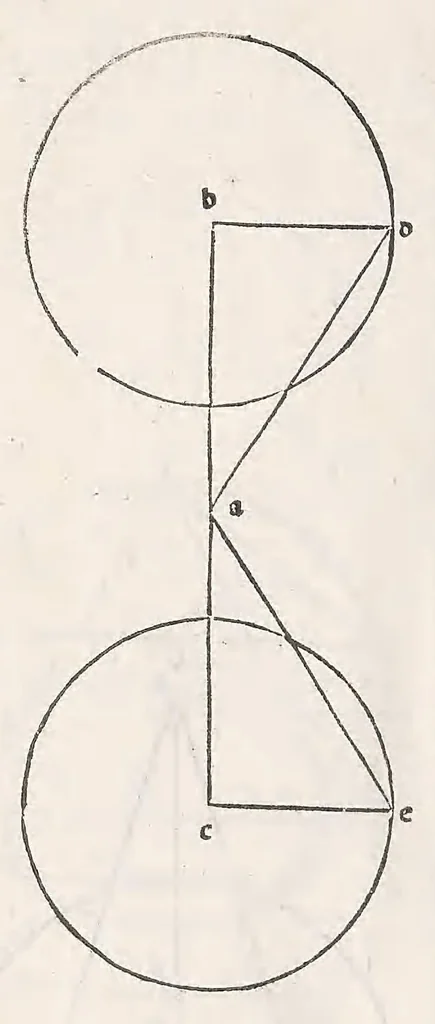 An illustration from Preclarissimus liber elementorum Euclidis perspicacissimi in artem geometrie incipit qu afoelicissime, leaf 266