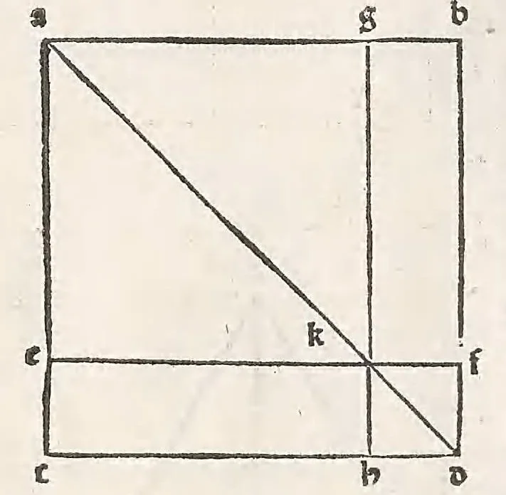 An illustration from Preclarissimus liber elementorum Euclidis perspicacissimi in artem geometrie incipit qu afoelicissime, leaf 28