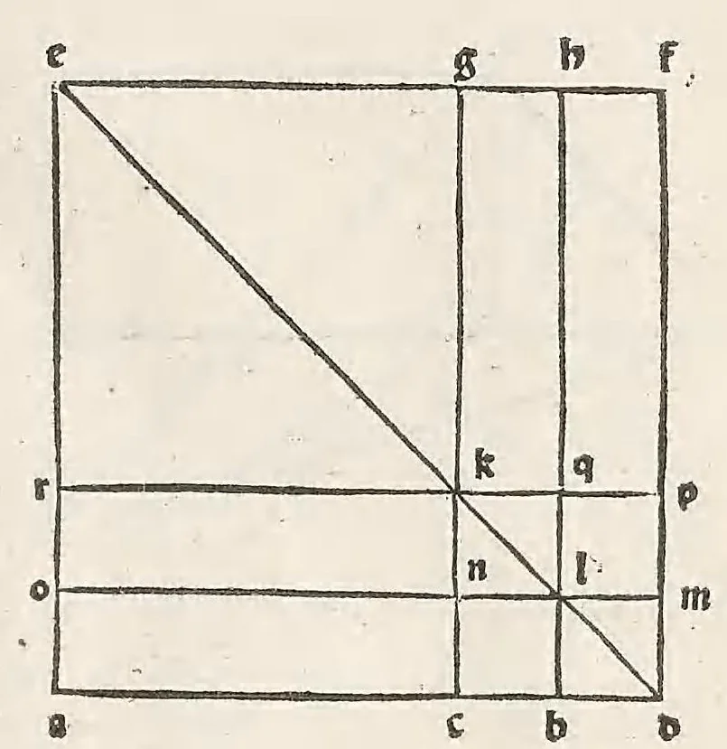 An illustration from Preclarissimus liber elementorum Euclidis perspicacissimi in artem geometrie incipit qu afoelicissime, leaf 31