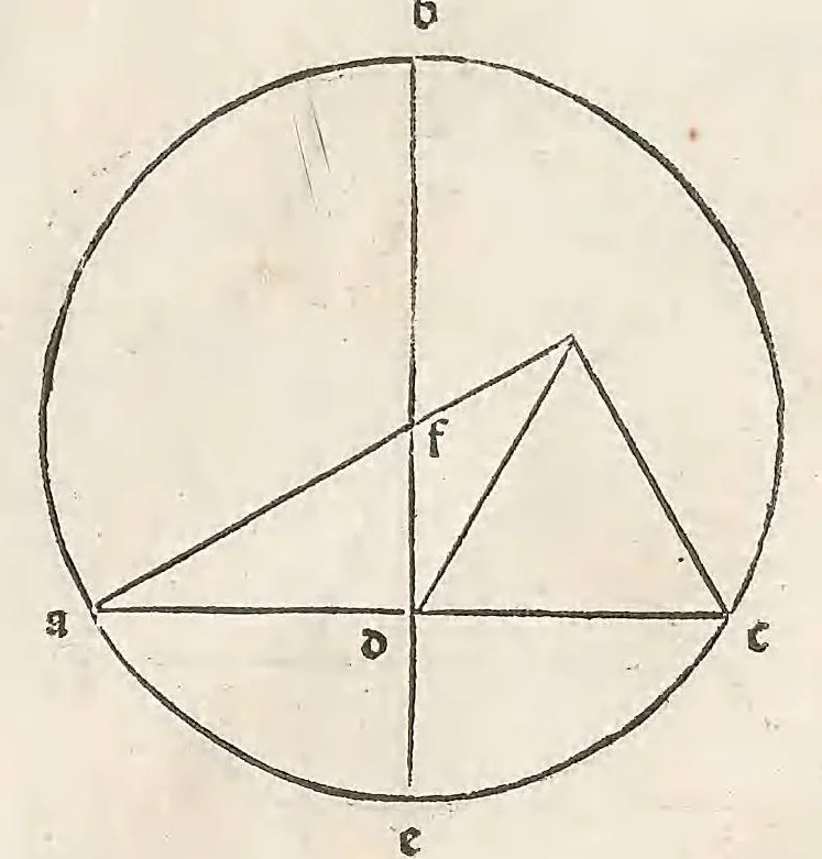 An illustration from Preclarissimus liber elementorum Euclidis perspicacissimi in artem geometrie incipit qu afoelicissime, leaf 35