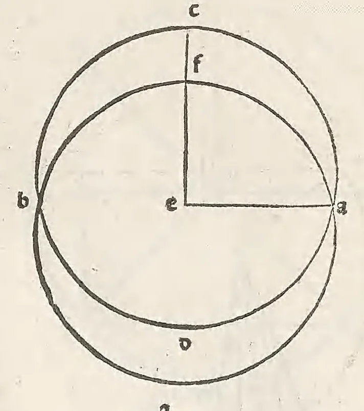 An illustration from Preclarissimus liber elementorum Euclidis perspicacissimi in artem geometrie incipit qu afoelicissime, leaf 37