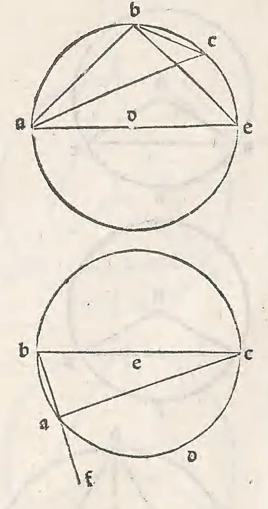 An illustration from Preclarissimus liber elementorum Euclidis perspicacissimi in artem geometrie incipit qu afoelicissime, leaf 48