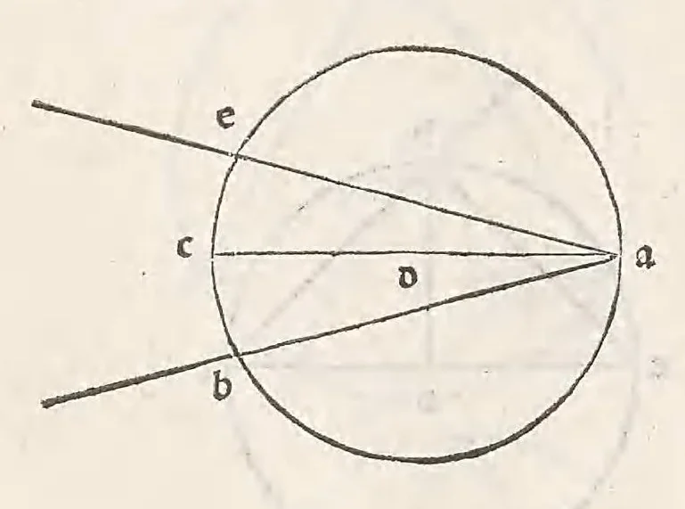An illustration from Preclarissimus liber elementorum Euclidis perspicacissimi in artem geometrie incipit qu afoelicissime, leaf 48