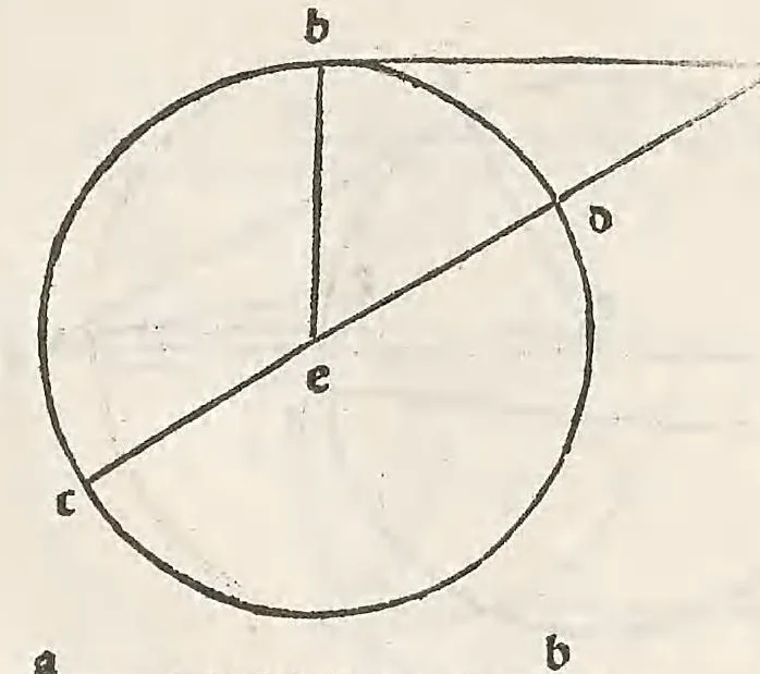 An illustration from Preclarissimus liber elementorum Euclidis perspicacissimi in artem geometrie incipit qu afoelicissime, leaf 51