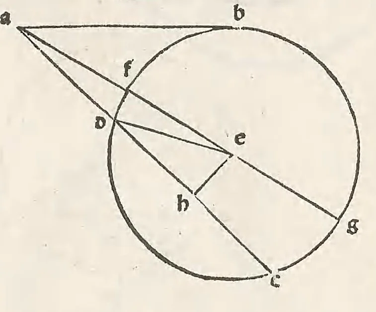 An illustration from Preclarissimus liber elementorum Euclidis perspicacissimi in artem geometrie incipit qu afoelicissime, leaf 51