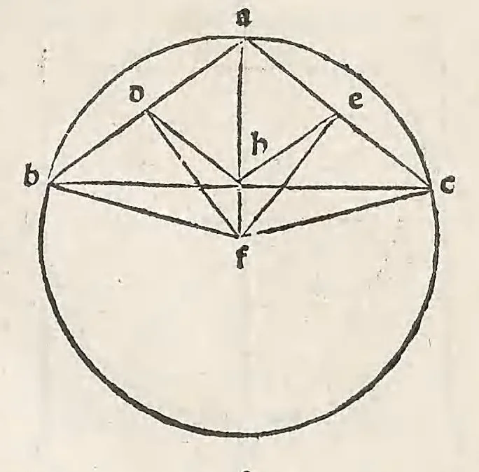 An illustration from Preclarissimus liber elementorum Euclidis perspicacissimi in artem geometrie incipit qu afoelicissime, leaf 55