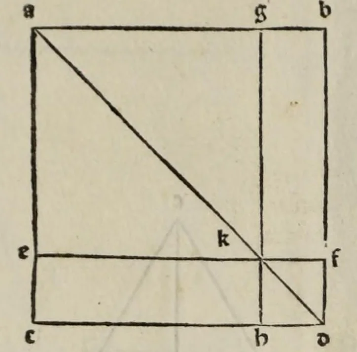 An illustration from Preclarissimus liber elementorum Euclidis perspicacissimi: in artem geometrie incipit qua[m] foelicissime, leaf 24