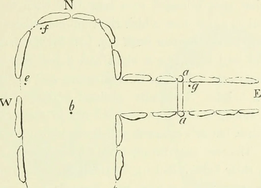 An illustration from Pre-historic times: as illustrated by ancient remains and the manners and customs of modern savages, 1900, leaf 234