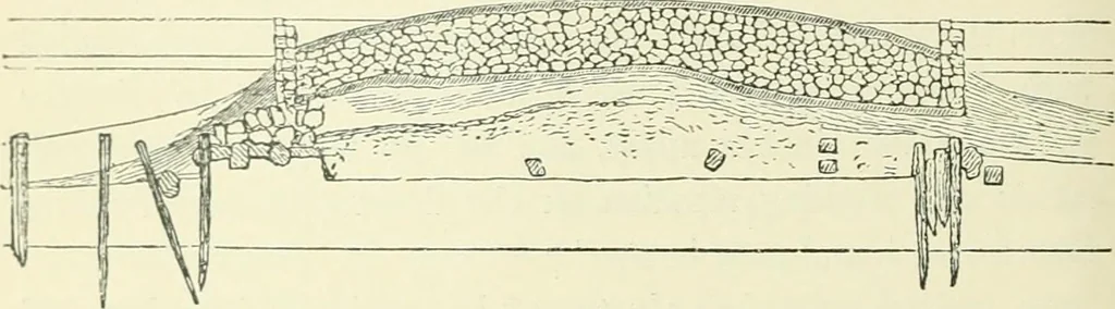 An illustration from Pre-historic times: as illustrated by ancient remains and the manners and customs of modern savages, 1900, leaf 261