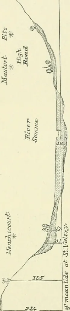 An illustration from Pre-historic times: as illustrated by ancient remains and the manners and customs of modern savages, 1900, leaf 451