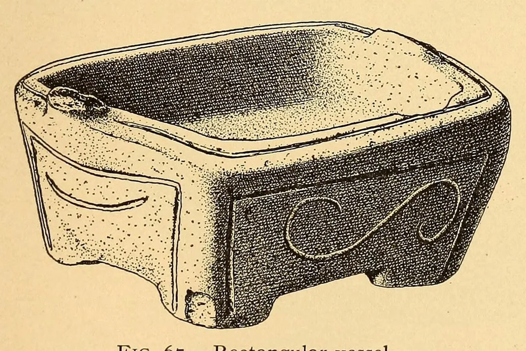 An illustration from Prehistoric objects from a shell-heap at Erin bay, Trinidad, 1914, leaf 29