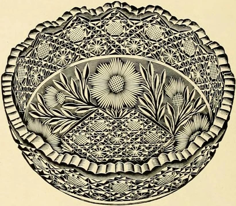 An illustration from Premium catalog., 1914, leaf 15