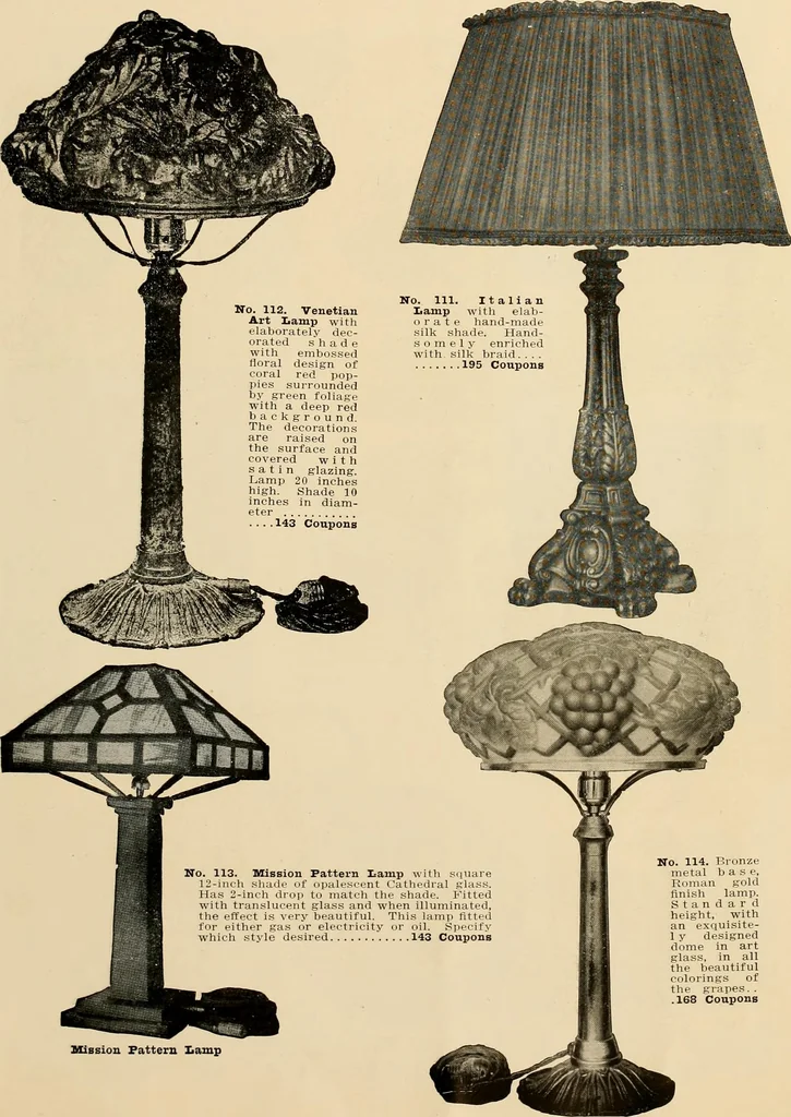 An illustration from Premium catalog., 1914, leaf 20