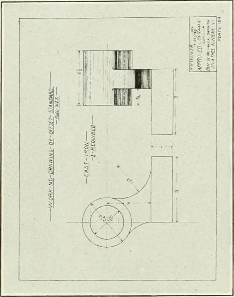 An illustration from Present status of drawing and art in the elementary and secondary schools of the United States, 1914, leaf 411
