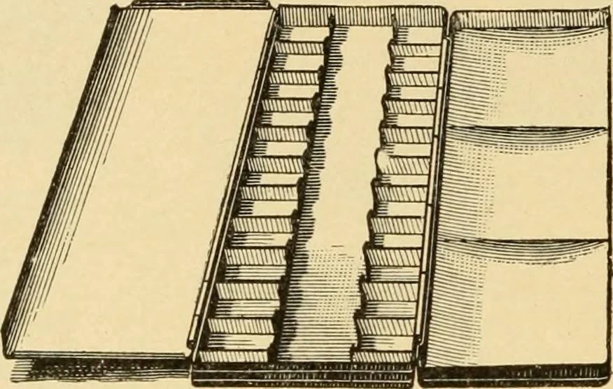 An illustration from Priced catalogue of artists' materials : supplies for oil painting, water color painting, china painting ... and drawing materials for architects and engineers, manual training schools and colleges., 1914, leaf 123