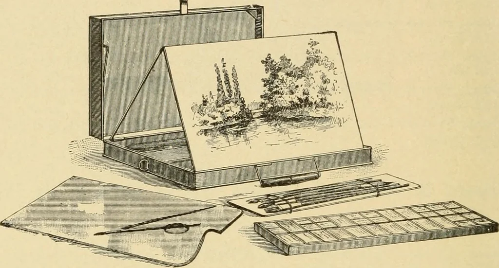 An illustration from Priced catalogue of artists' materials : supplies for oil painting, water color painting, china painting ... and drawing materials for architects and engineers, manual training schools and colleges., 1914, leaf 125