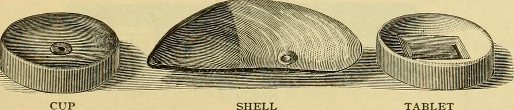 An illustration from Priced catalogue of artists' materials : supplies for oil painting, water color painting, china painting ... and drawing materials for architects and engineers, manual training schools and colleges., 1914, leaf 140