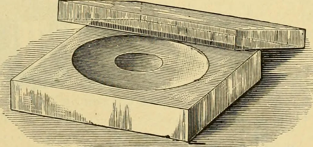 An illustration from Priced catalogue of artists' materials : supplies for oil painting, water color painting, china painting ... and drawing materials for architects and engineers, manual training schools and colleges., 1914, leaf 144