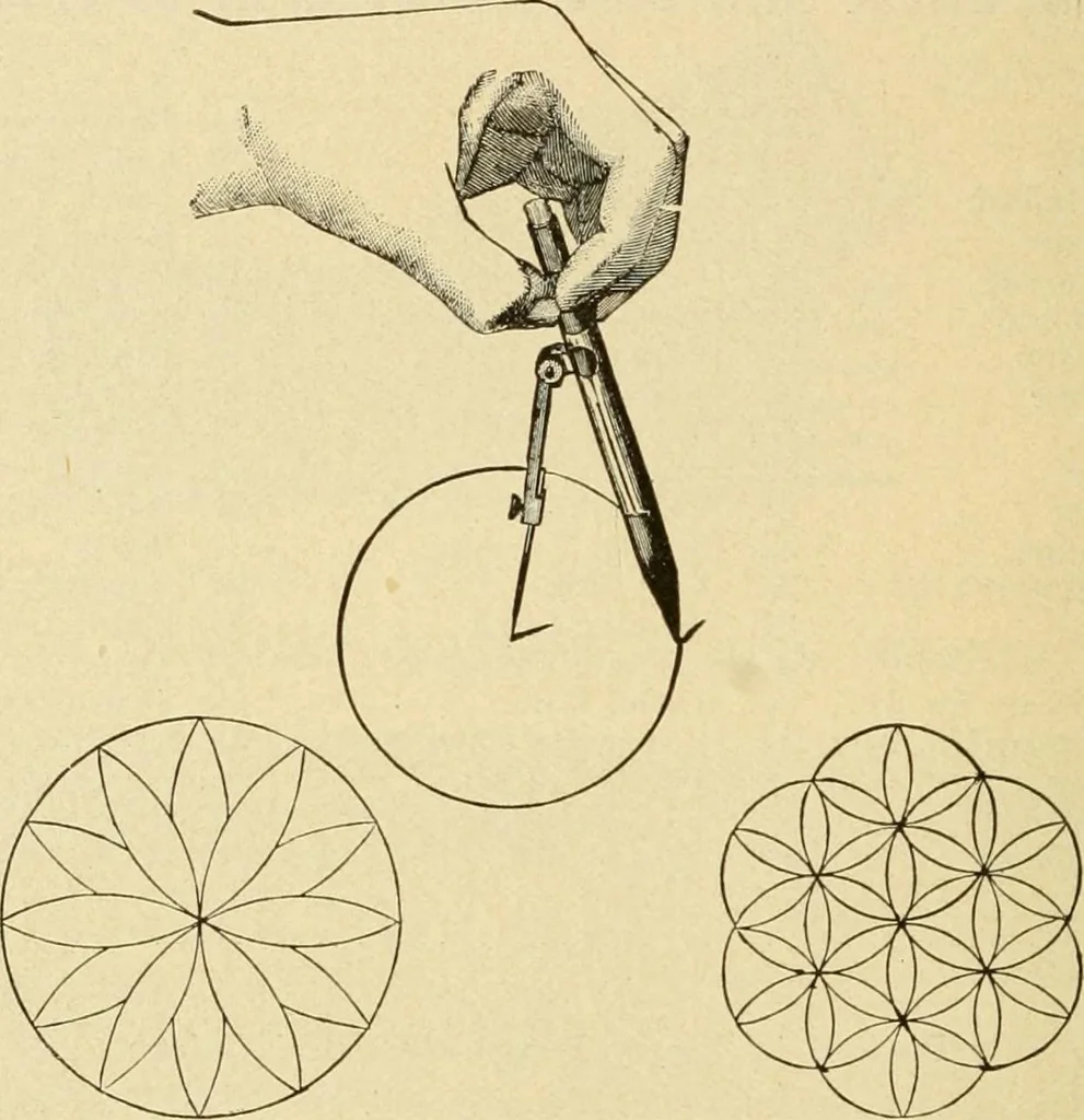 An illustration from Priced catalogue of artists' materials : supplies for oil painting, water color painting, china painting ... and drawing materials for architects and engineers, manual training schools and colleges., 1914, leaf 167