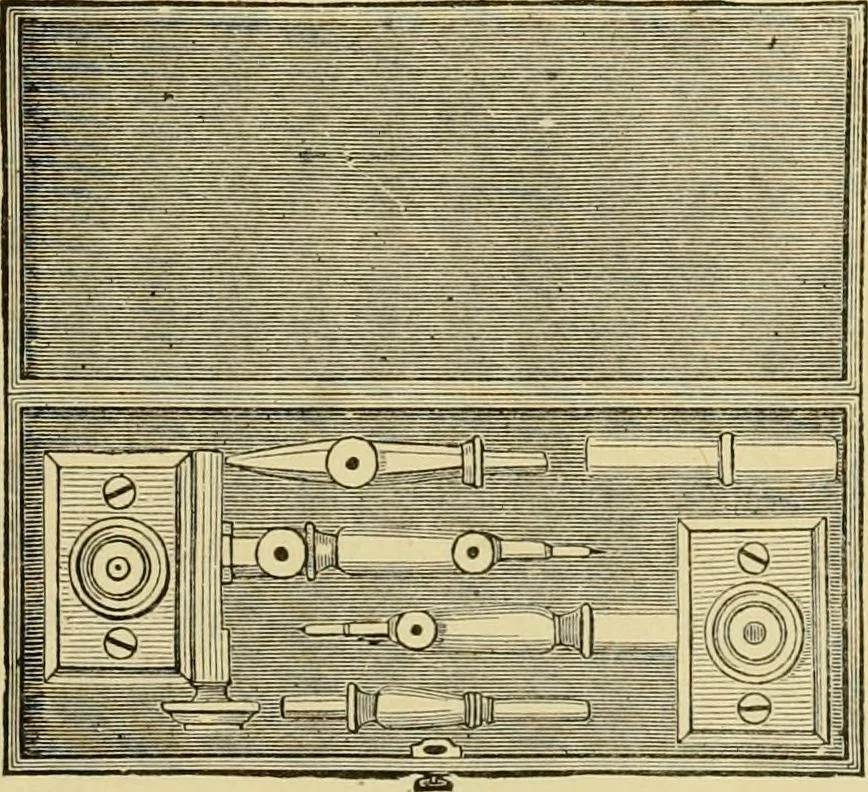 An illustration from Priced catalogue of artists' materials : supplies for oil painting, water color painting, china painting ... and drawing materials for architects and engineers, manual training schools and colleges., 1914, leaf 198