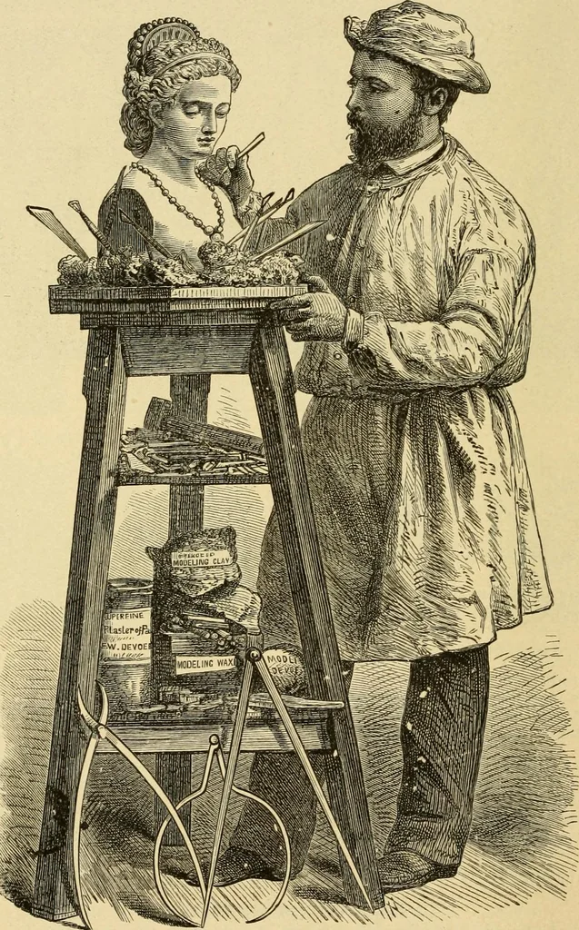 An illustration from Priced catalogue of artists' materials : supplies for oil painting, water color painting, china painting ... and drawing materials for architects and engineers, manual training schools and colleges., 1914, leaf 277