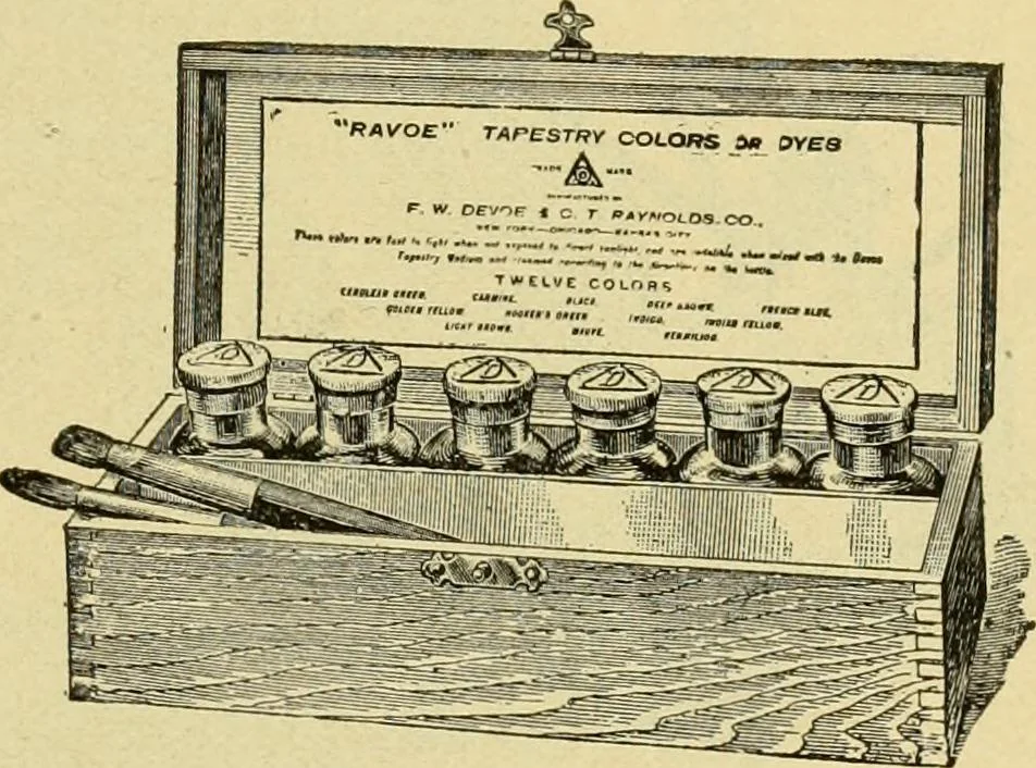 An illustration from Priced catalogue of artists' materials : supplies for oil painting, water color painting, china painting ... and drawing materials for architects and engineers, manual training schools and colleges., 1914, leaf 294