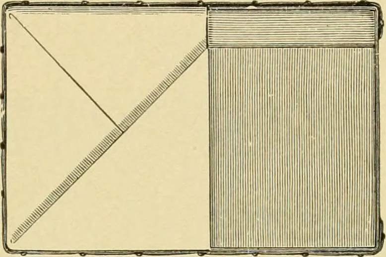 An illustration from Priced catalogue of artists' materials : supplies for oil painting, water color painting, china painting ... and drawing materials for architects and engineers, manual training schools and colleges., 1914, leaf 304