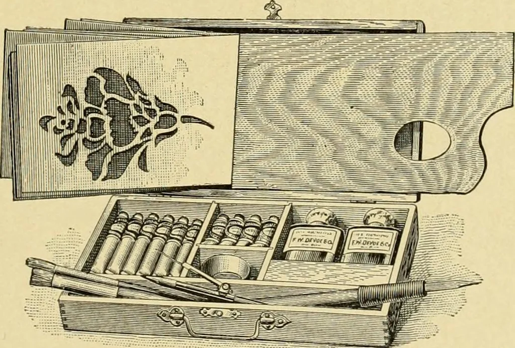 An illustration from Priced catalogue of artists' materials : supplies for oil painting, water color painting, china painting ... and drawing materials for architects and engineers, manual training schools and colleges., 1914, leaf 320