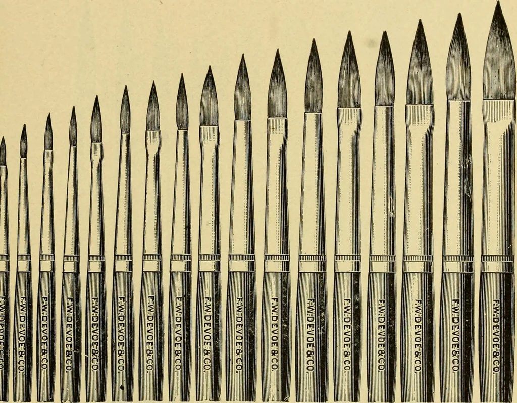 An illustration from Priced catalogue of artists' materials : supplies for oil painting, water color painting, china painting ... and drawing materials for architects and engineers, manual training schools and colleges., 1914, leaf 326