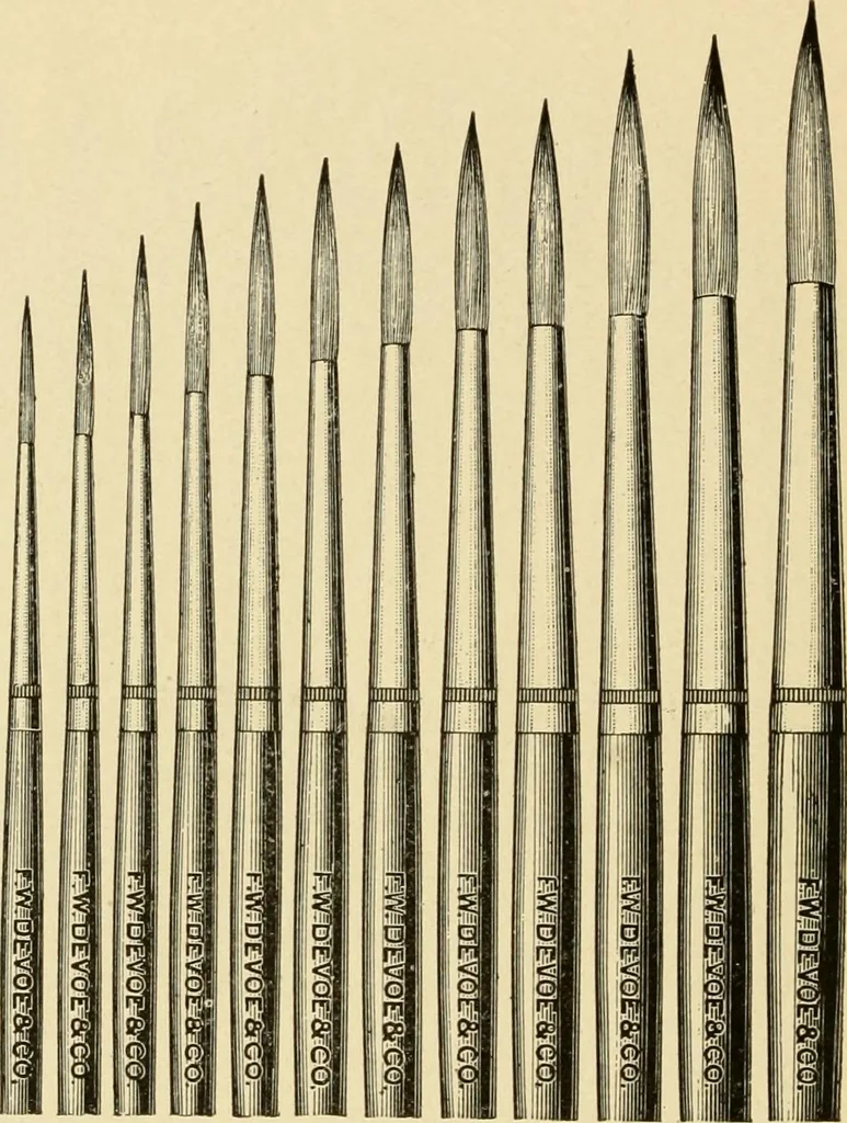 An illustration from Priced catalogue of artists' materials : supplies for oil painting, water color painting, china painting ... and drawing materials for architects and engineers, manual training schools and colleges., 1914, leaf 327