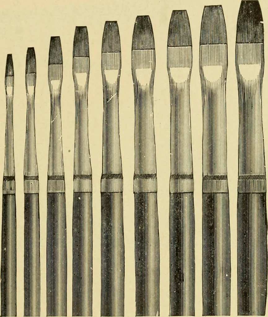 An illustration from Priced catalogue of artists' materials : supplies for oil painting, water color painting, china painting ... and drawing materials for architects and engineers, manual training schools and colleges., 1914, leaf 328