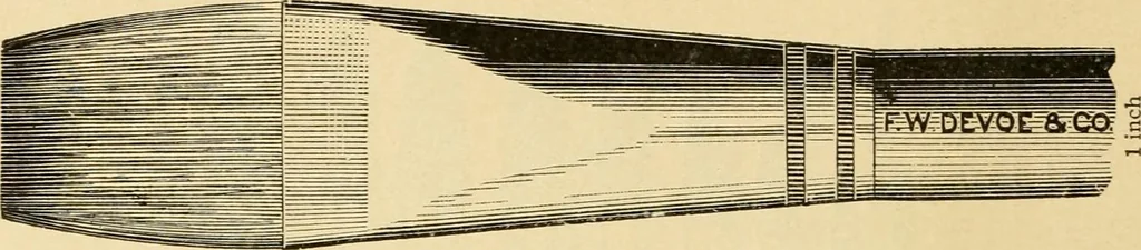 An illustration from Priced catalogue of artists' materials : supplies for oil painting, water color painting, china painting ... and drawing materials for architects and engineers, manual training schools and colleges., 1914, leaf 329