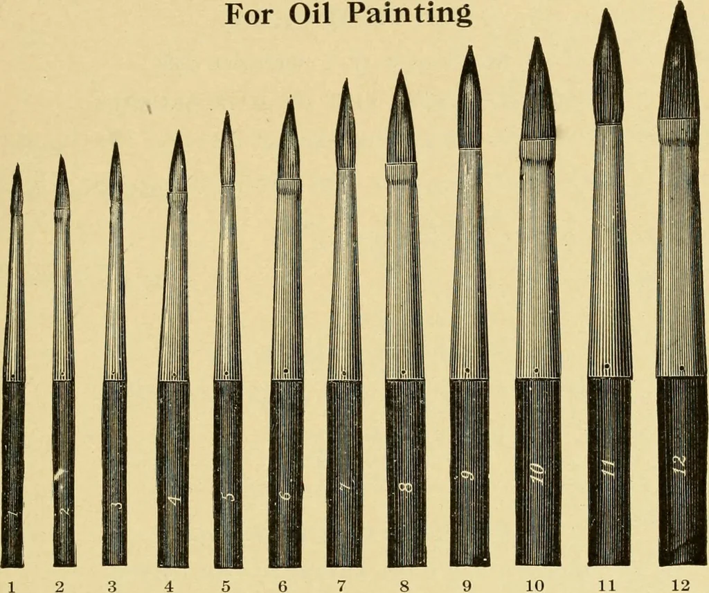An illustration from Priced catalogue of artists' materials : supplies for oil painting, water color painting, china painting ... and drawing materials for architects and engineers, manual training schools and colleges., 1914, leaf 330