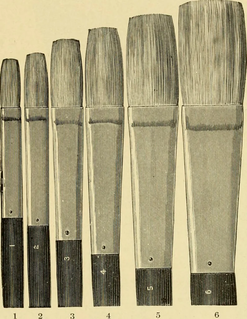 An illustration from Priced catalogue of artists' materials : supplies for oil painting, water color painting, china painting ... and drawing materials for architects and engineers, manual training schools and colleges., 1914, leaf 338