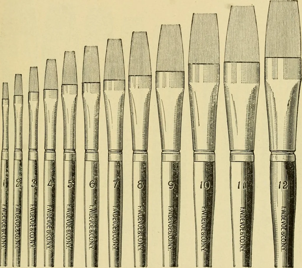 An illustration from Priced catalogue of artists' materials : supplies for oil painting, water color painting, china painting ... and drawing materials for architects and engineers, manual training schools and colleges., 1914, leaf 340
