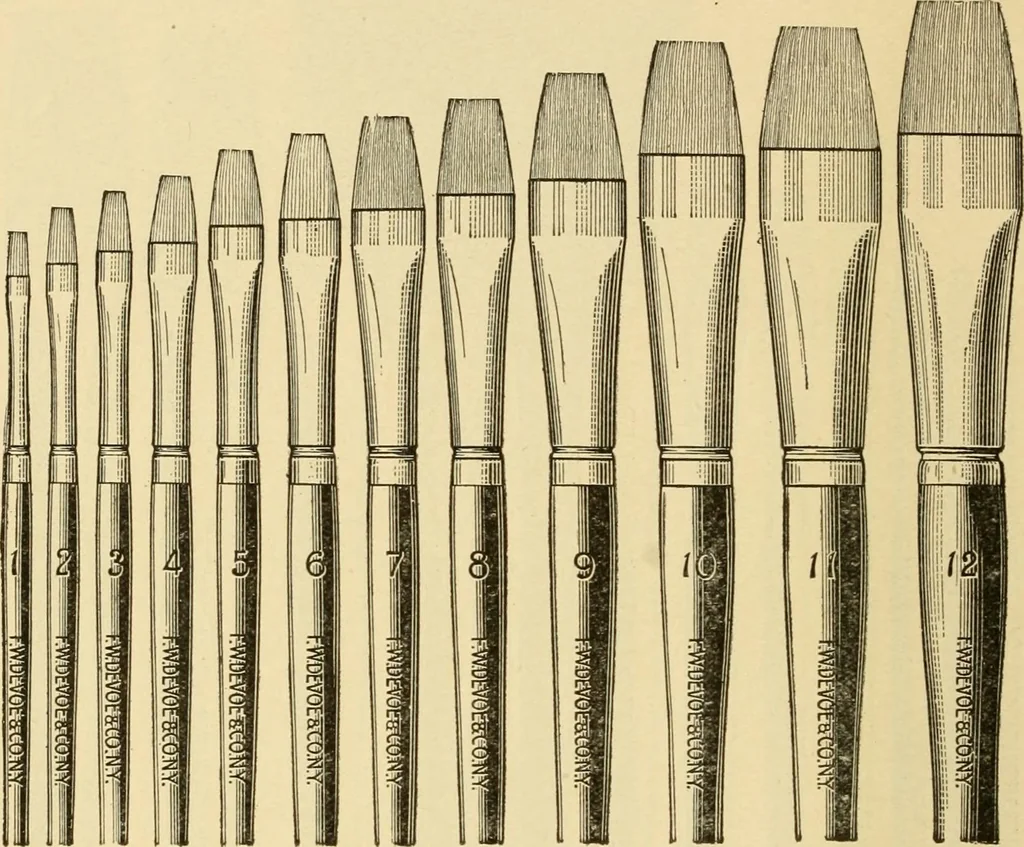 An illustration from Priced catalogue of artists' materials : supplies for oil painting, water color painting, china painting ... and drawing materials for architects and engineers, manual training schools and colleges., 1914, leaf 341