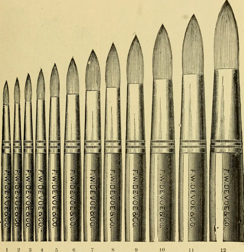 An illustration from Priced catalogue of artists' materials : supplies for oil painting, water color painting, china painting ... and drawing materials for architects and engineers, manual training schools and colleges., 1914, leaf 342