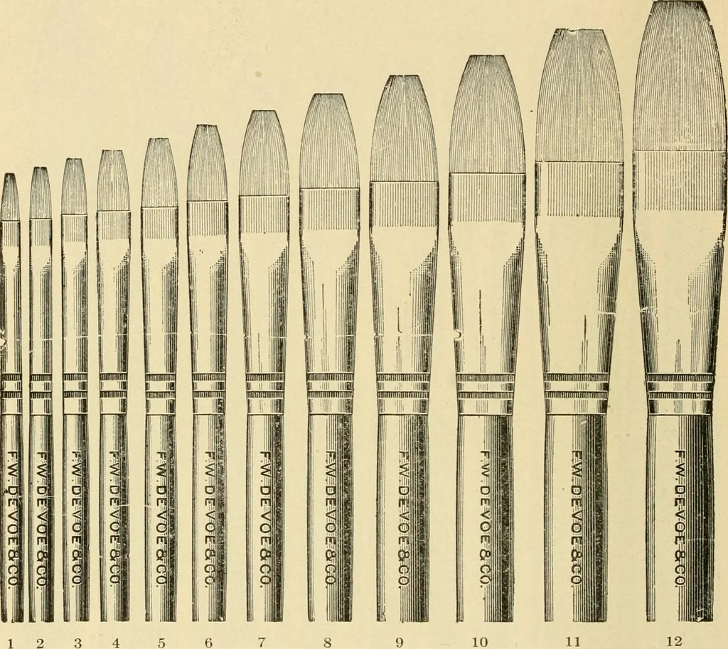 An illustration from Priced catalogue of artists' materials : supplies for oil painting, water color painting, china painting ... and drawing materials for architects and engineers, manual training schools and colleges., 1914, leaf 343