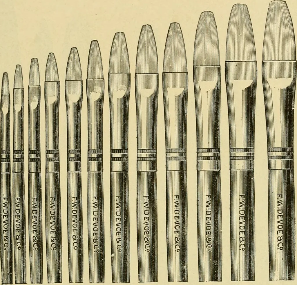 An illustration from Priced catalogue of artists' materials : supplies for oil painting, water color painting, china painting ... and drawing materials for architects and engineers, manual training schools and colleges., 1914, leaf 344